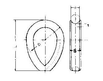 IMPA手冊 編號230922A型鋼絲嵌環(huán)(圖1)