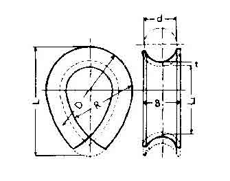 IMPA手冊 編號230954C型鋼絲嵌環(huán)(圖1)