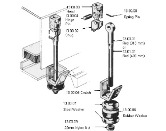 IMPA手冊(cè) 編號(hào)233259NO.13.00艙蓋快速楔裝置(圖1)