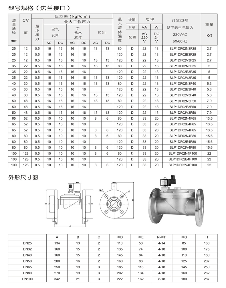 SLP先導(dǎo)膜片式電磁閥(圖4)