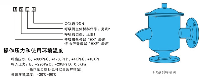 HX3,HXF3帶吸入接管呼吸閥(圖1)