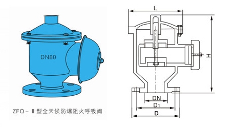 ZFQ-1氮封呼吸閥(圖1)