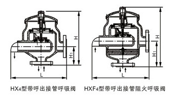 HX4,HXF4氨水罐呼吸閥(圖5)