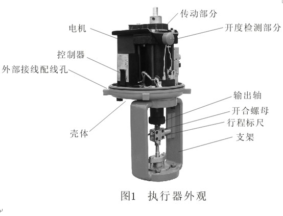 ZDLP,ZDLM防爆智能型電動(dòng)調(diào)節(jié)閥(圖2)