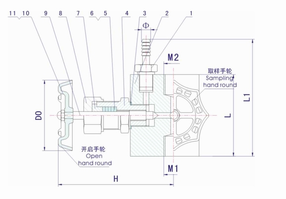 GMJ11F高密封取樣截止閥(圖1)