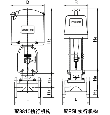 ZDLT電動(dòng)隔膜調(diào)節(jié)閥(圖1)