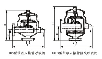 HX4,HXF4帶接管阻火呼吸閥(圖4)