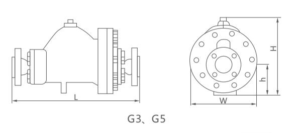 G3,G5杠桿浮球式蒸汽疏水閥(圖3)