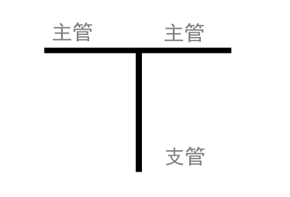 SRT正反折流T型過(guò)濾器(圖4)