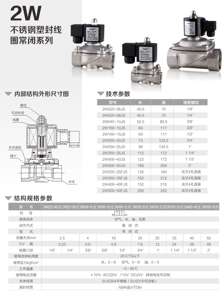 2W不銹鋼電磁閥(圖3)