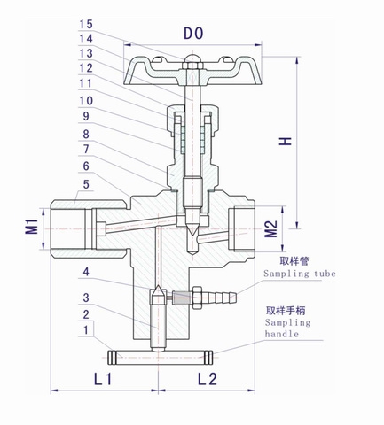 CJ123H多功能針型閥(圖1)