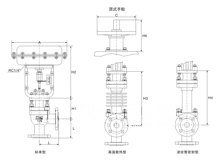 ZXS氣動薄膜角型調(diào)節(jié)閥(圖1)