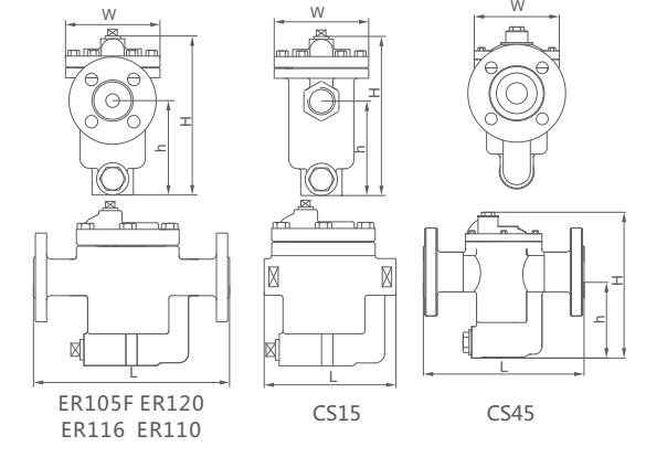 CS15H自由半浮球式疏水閥(圖4)