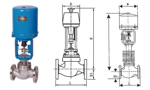 ZDLP精小型電動(dòng)調(diào)節(jié)閥(圖1)