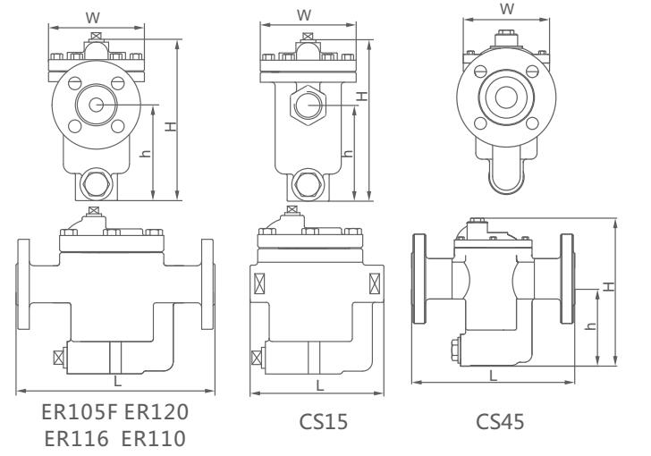 CS45H,CS15H鐘形浮子式疏水閥(圖4)