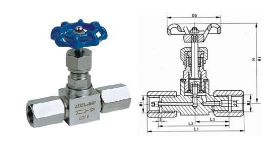 JJM8,JJM1壓力表針型截止閥(圖2)