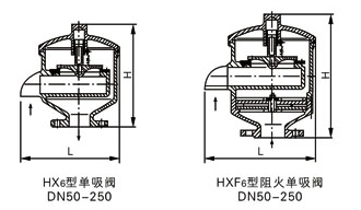 HX4,HXF4帶呼出接管阻火呼吸閥(圖7)