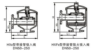 HX4,HXF4帶呼出接管阻火呼吸閥(圖9)