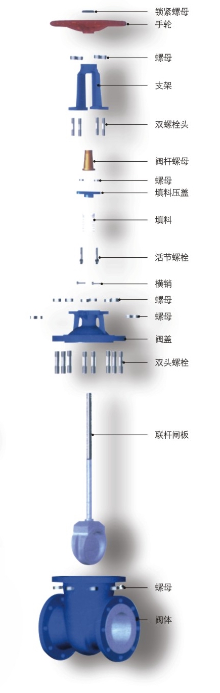 Z41F46防腐蝕襯氟閘閥(圖2)