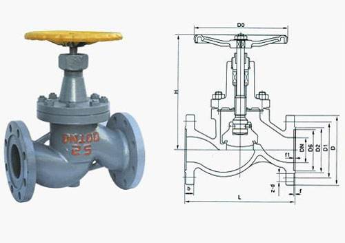 J41B氨用截止閥(圖1)