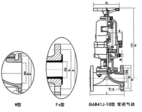 G641F46氣動襯氟隔膜閥(圖1)