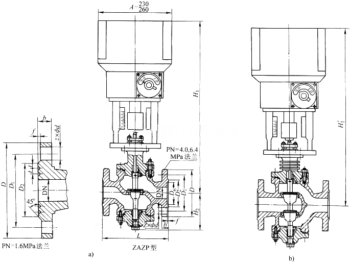 ZAZP,ZAZN 型電動(dòng)直通單座調(diào)節(jié)閥(圖1)