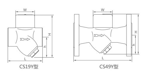 CS49H熱動力圓盤式蒸汽疏水閥（Y型）(圖3)