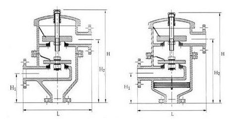 HX2,HXF2不銹鋼帶雙接管呼吸閥(圖1)