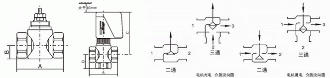 VA7010風(fēng)機盤管電動三通閥(圖1)