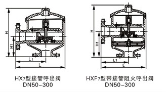 HX4,HXF4帶接管呼吸閥(圖8)