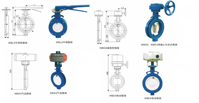 WBEX,D972X電動(dòng)對(duì)夾式單偏心蝶閥(圖1)