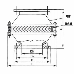 ZGB-1儲罐波紋阻火器(圖1)