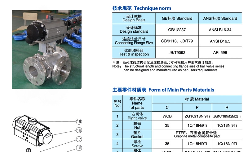 Q644F,Q645F氣動三通球閥(圖1)