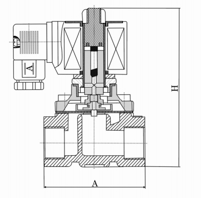 ZCA真空電磁閥(圖1)