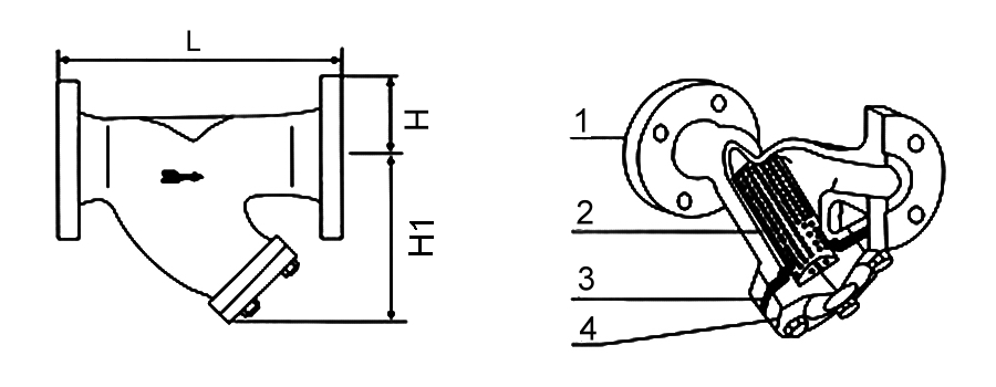 GL41H法蘭式Y(jié)型過濾器(圖1)