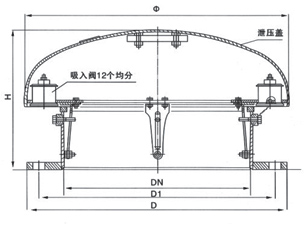 HXP2,HXP1緊急泄壓人孔(圖1)