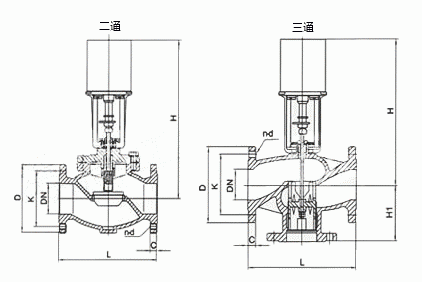 VB7200,VB3200電動(dòng)二通調(diào)節(jié)閥(圖2)