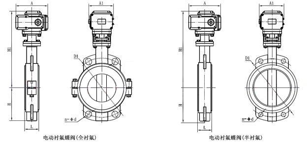 D971F46電動(dòng)對(duì)夾襯氟塑料蝶閥(圖1)