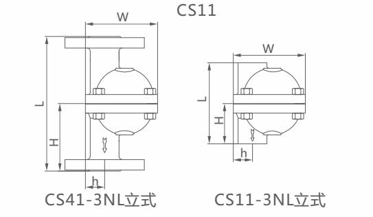 CS41H-3NL立式自由浮球式疏水閥(圖1)