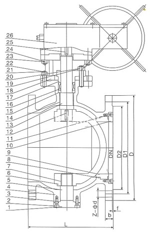 PQ640F,PQ640Y,PQ640H氣動偏心半球閥(圖1)