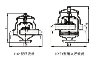 HX3,HXF3帶吸入接管阻火呼吸閥(圖2)