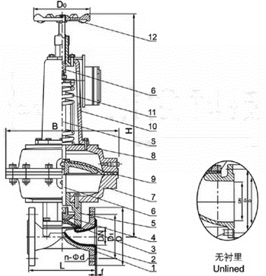 EG6B41J英標(biāo)氣動(dòng)隔膜閥(圖1)