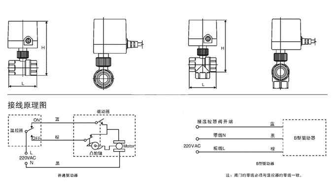 SEV5000電動二通球閥(圖1)