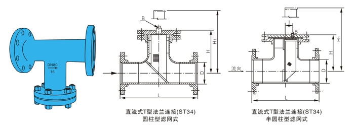 ST34直通式T型過濾器(圖5)