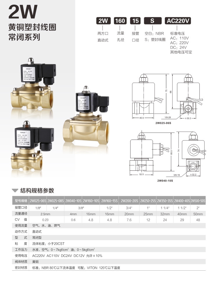 2W黃銅電磁閥(圖3)