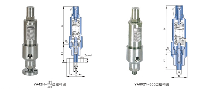 AY42H,YA802Y不銹鋼安全溢流閥(圖1)