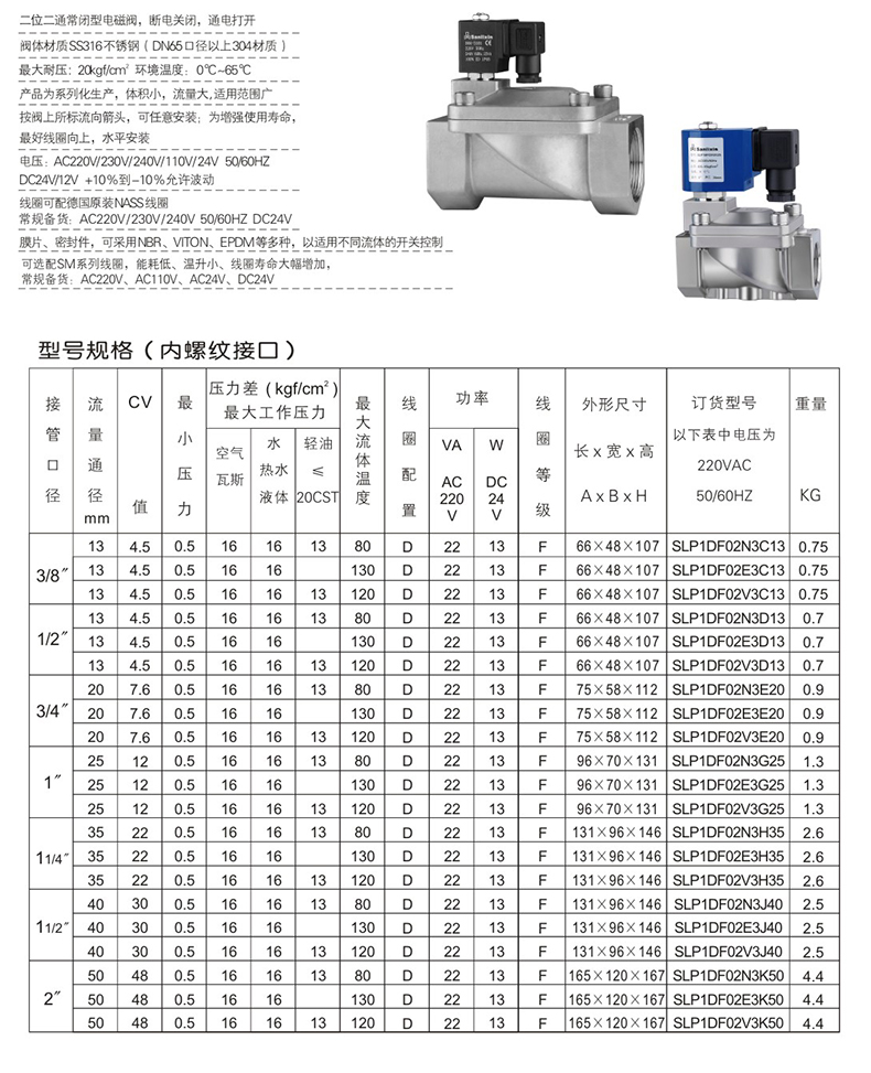 SLP先導(dǎo)膜片式電磁閥(圖3)