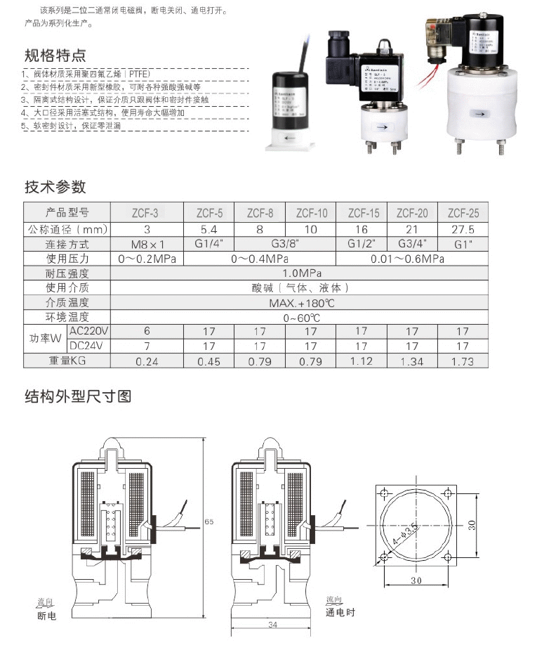 ZCF塑料王電磁閥(圖1)