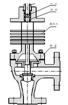 電動角型調(diào)節(jié)閥