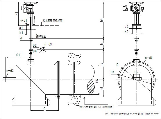 PZI配水閘閥(圖1)